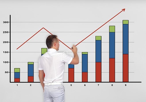 Procesul de învățare a educației financiare la FinancEdu